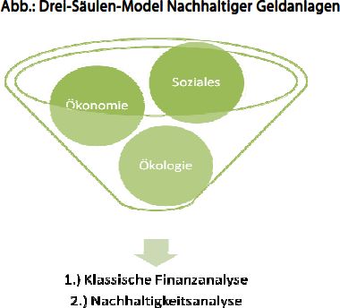 tl_files/streuer/images/dreisaeulen.jpg