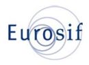 Eurosif